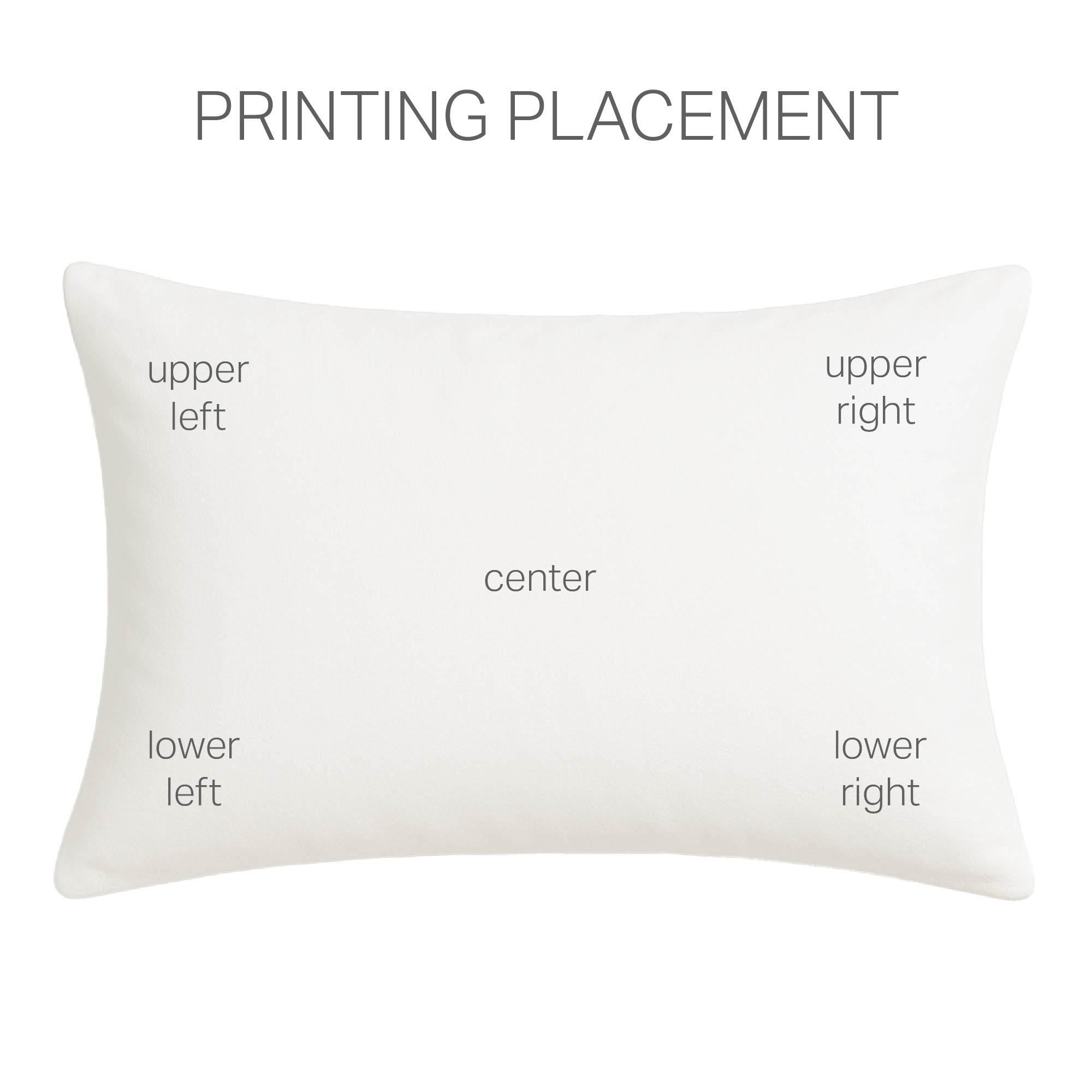The image is a diagram that illustrates the printing placement of a pillow. It shows the upper left, upper right, center, and lower left corners of the pillow, with the center being the central point of the pillow.