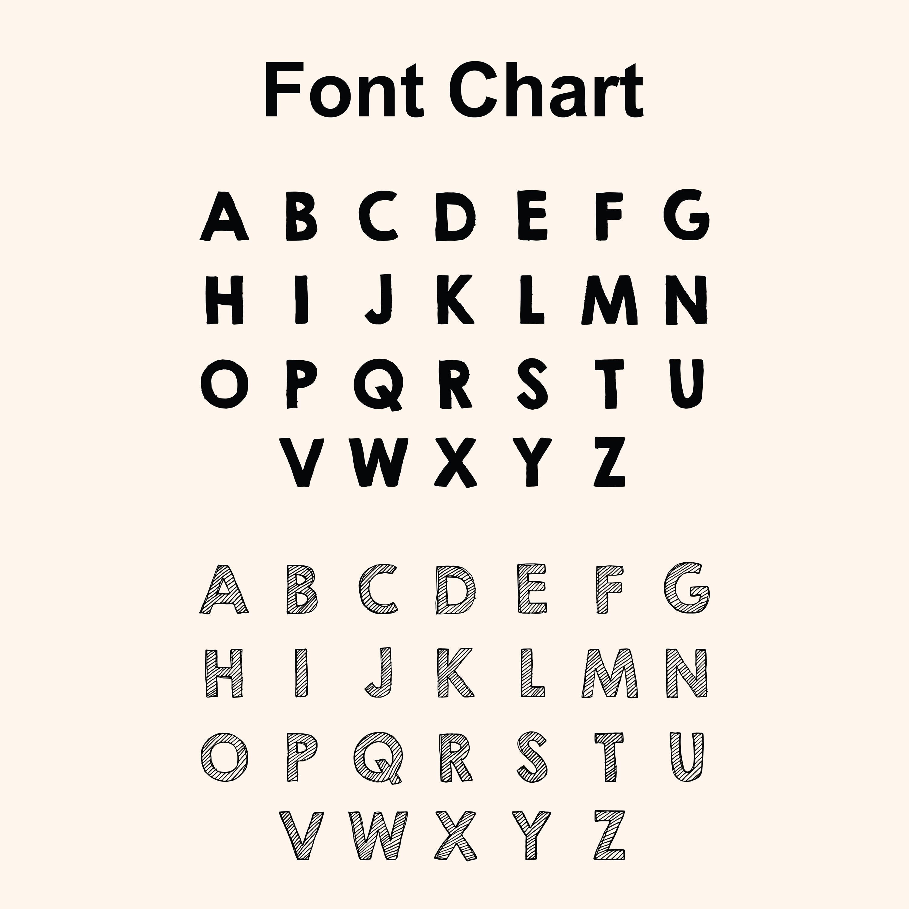 the font and numbers of the font chart