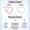 a poster with a nurse's stethoscope and a nurse's