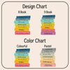 a stack of colorful books with the words design chart