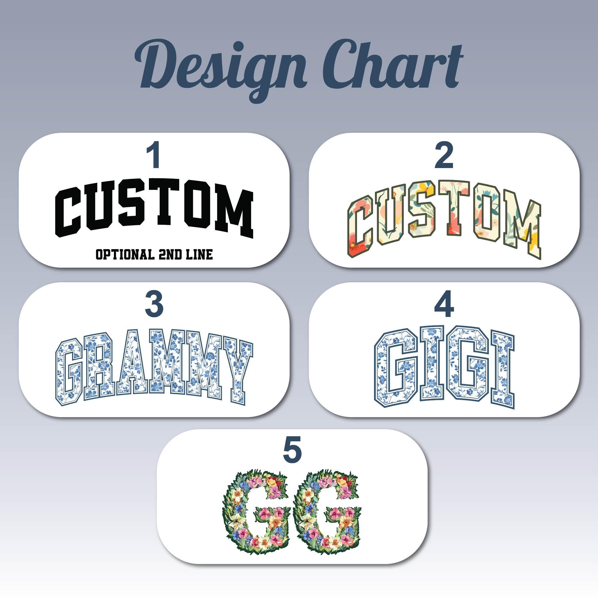 a set of four custom stickers with the words design chart