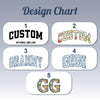 a set of four custom stickers with the words design chart