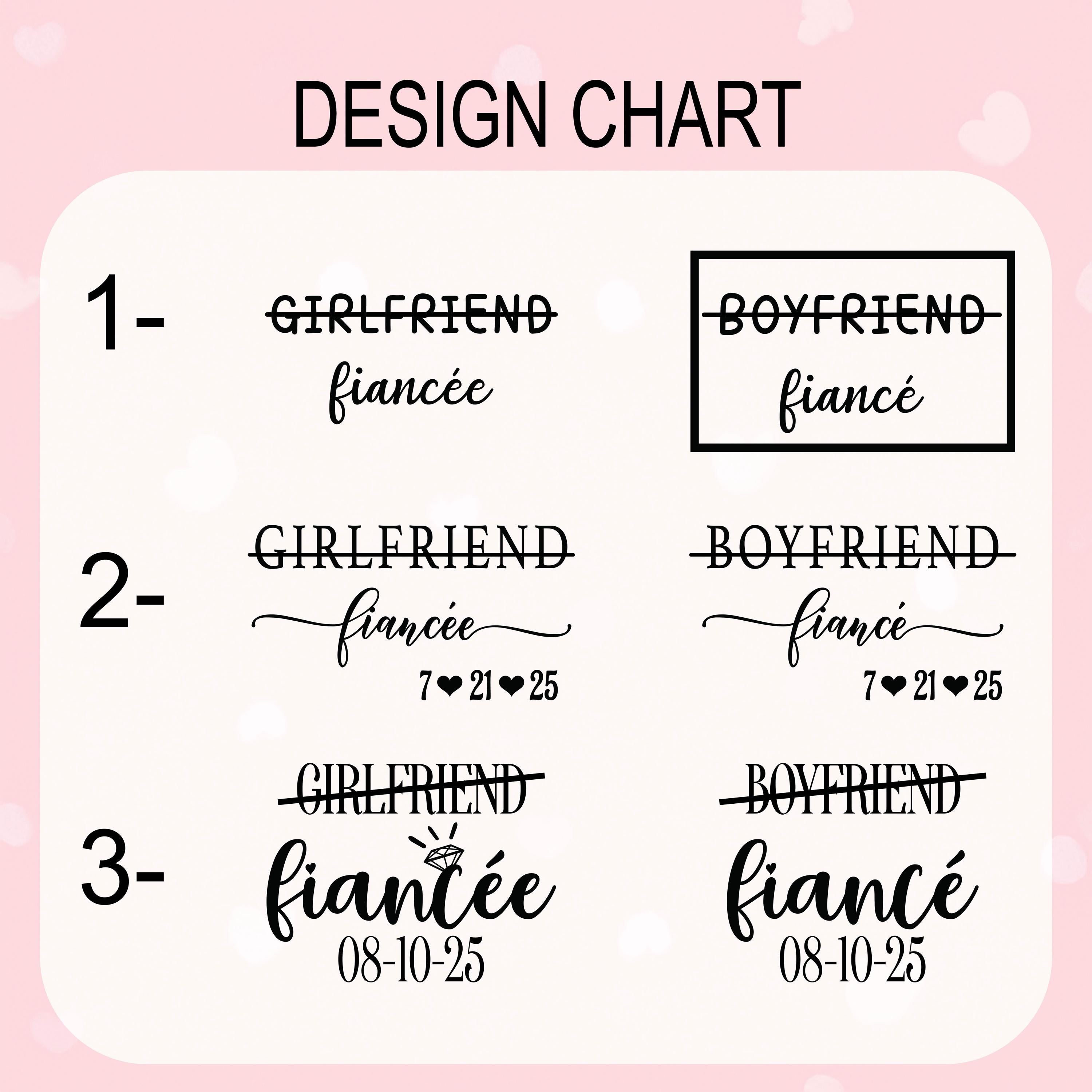 a design chart with various phrases related to relationships, such as &quot;GIRLFRIEND&quot; and &quot;BOYFRIEND&quot;. The chart includes different levels of relationships, such as &quot;1-&quot;, &quot;2-&quot;, and &quot;3-&quot;, as well as dates for each level. The phrases are written in a stylized font, and the chart is set against a pink background with a heart pattern.
