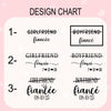 a design chart with various phrases related to relationships, such as "GIRLFRIEND" and "BOYFRIEND". The chart includes different levels of relationships, such as "1-", "2-", and "3-", as well as dates for each level. The phrases are written in a stylized font, and the chart is set against a pink background with a heart pattern.