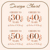 a sign that says design chart cheers to 30 years