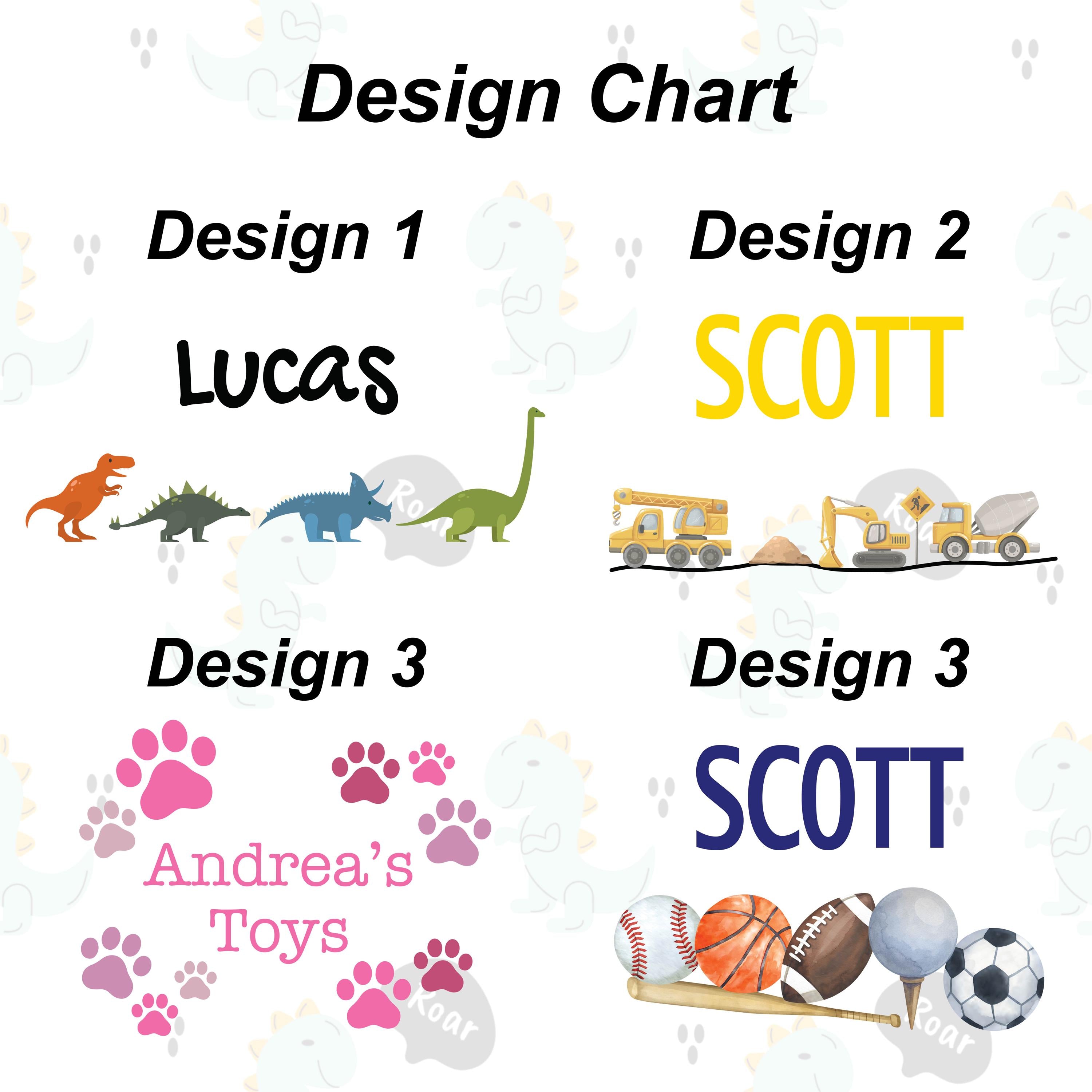 Design Chart