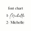 the font and numbers for font chart 1 - michele 2 - michele
