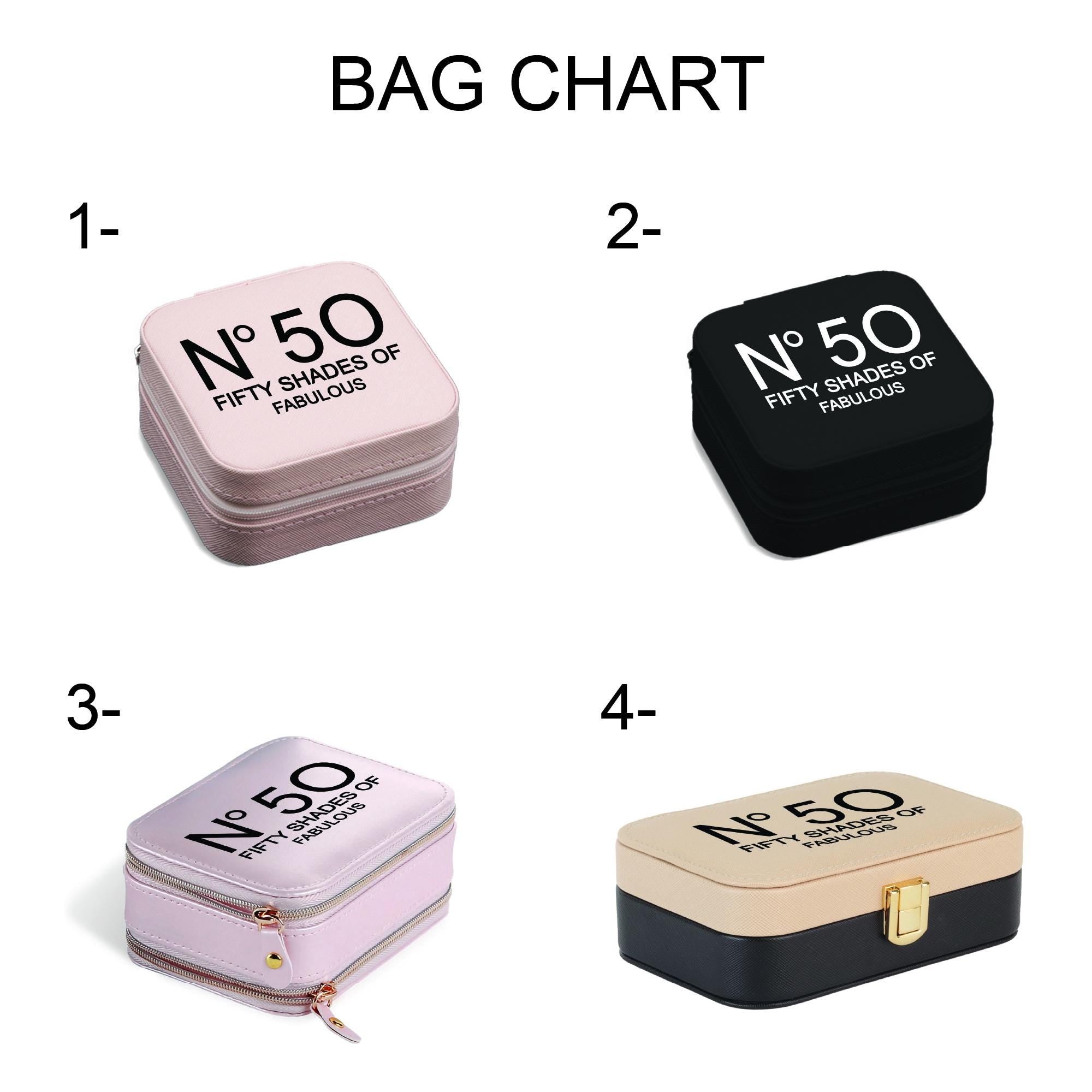 a set of four different types of luggage bags