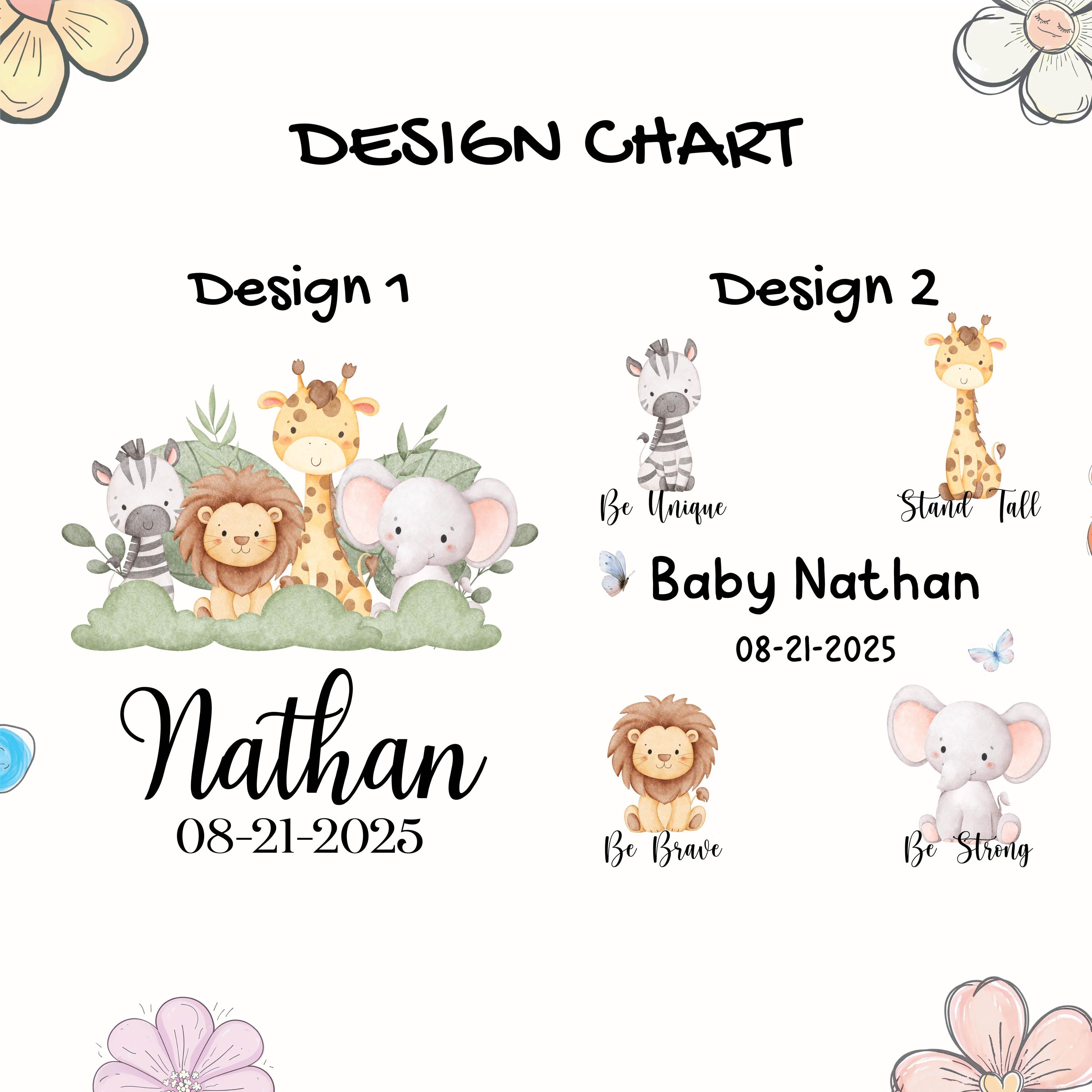 Design Chart