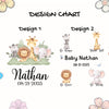 Design Chart