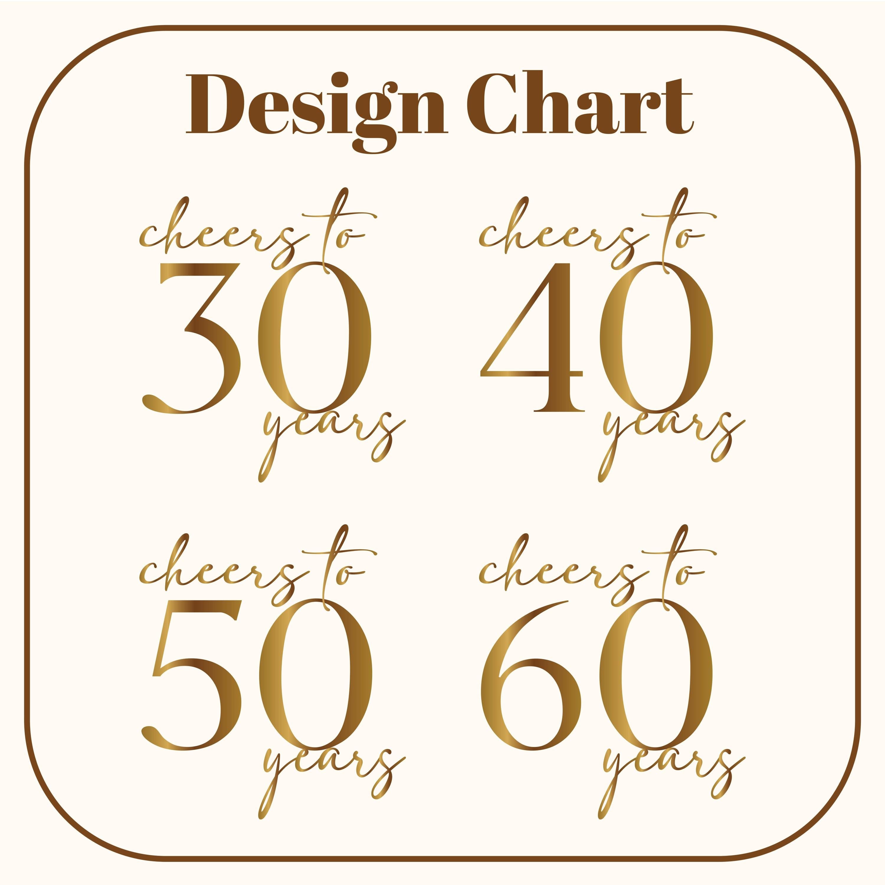 a sign that says design chart for cheers of 50 years