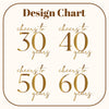 a sign that says design chart for cheers of 50 years