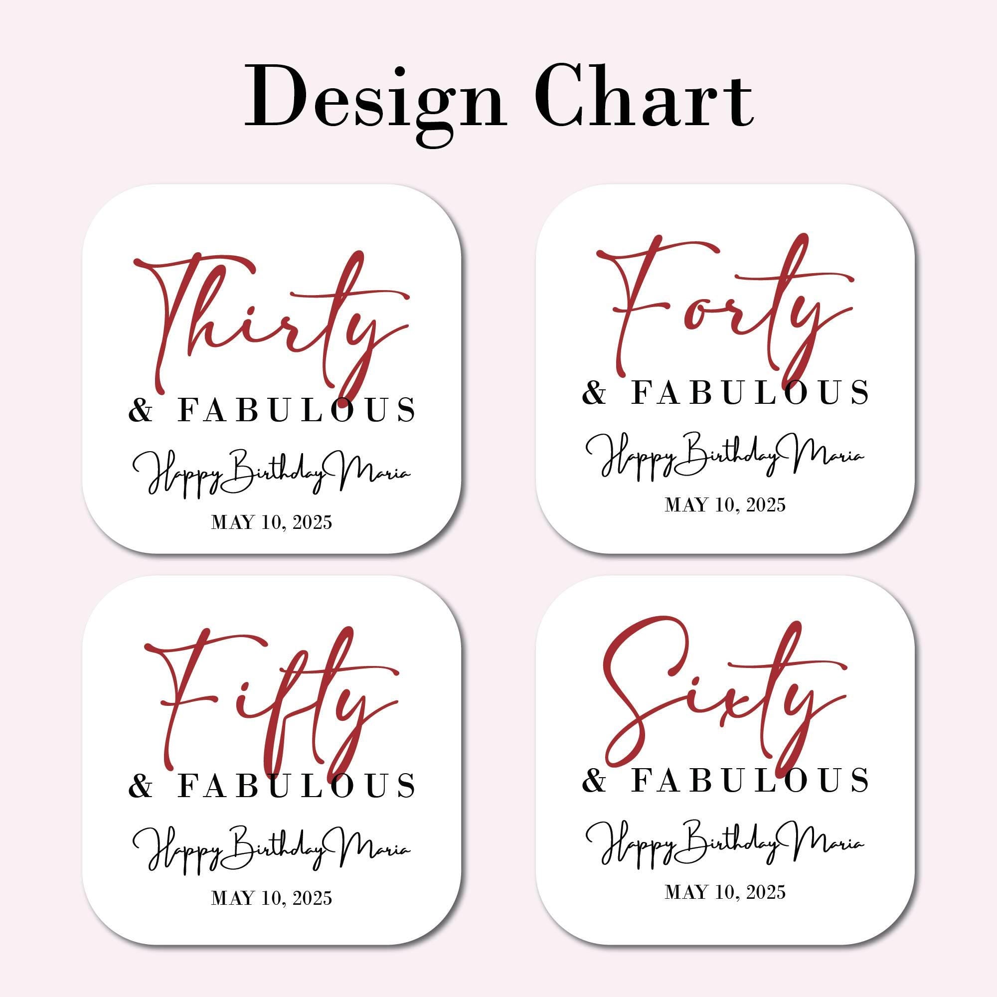 a set of four coasters with the names of four different styles of coasters