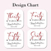 a set of four coasters with the names of four different styles of coasters