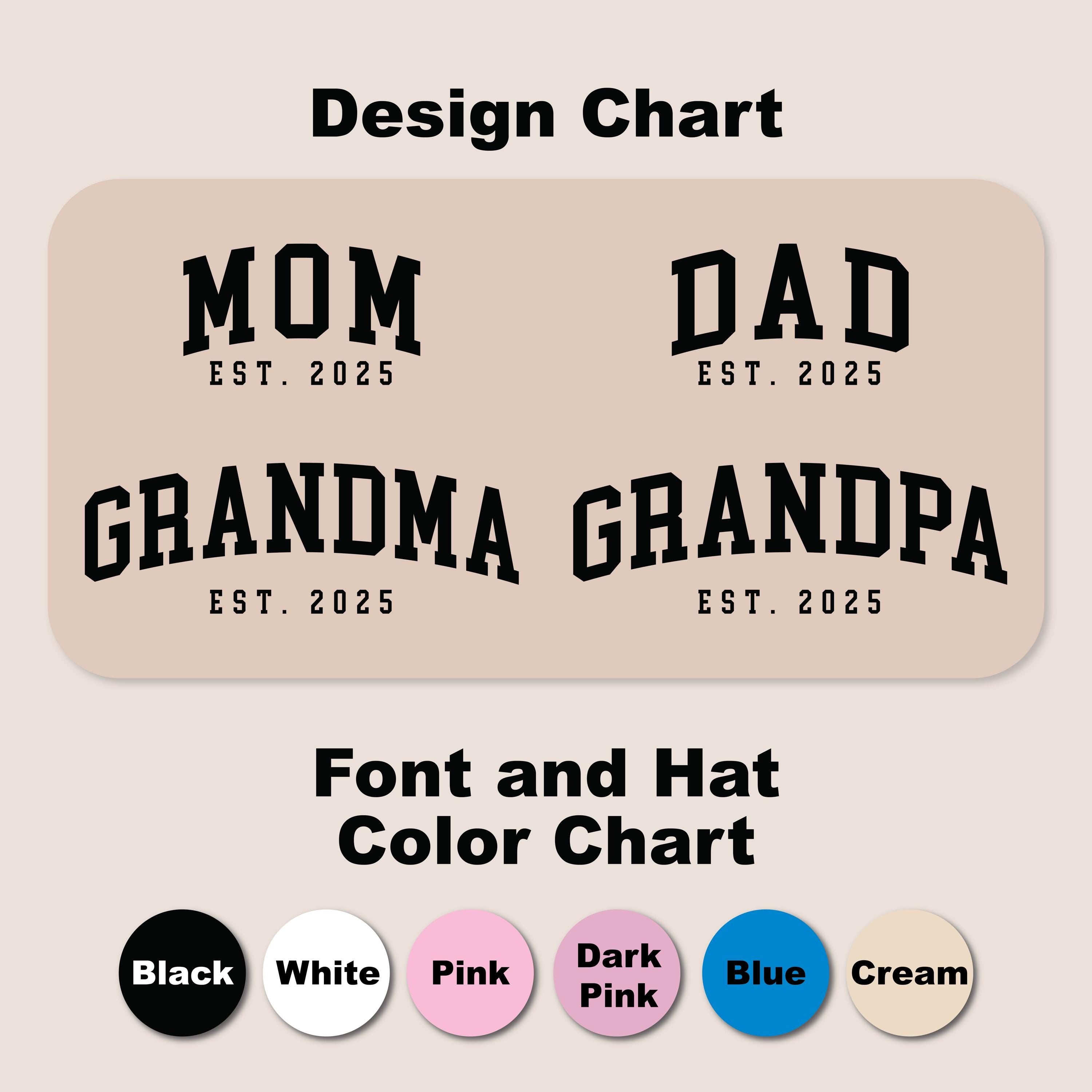 Design Chart