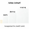 The image is a size chart comparing the dimensions of different paper sizes to a credit card.
