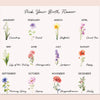 a picture of flowers with the names of them