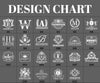 Design Chart