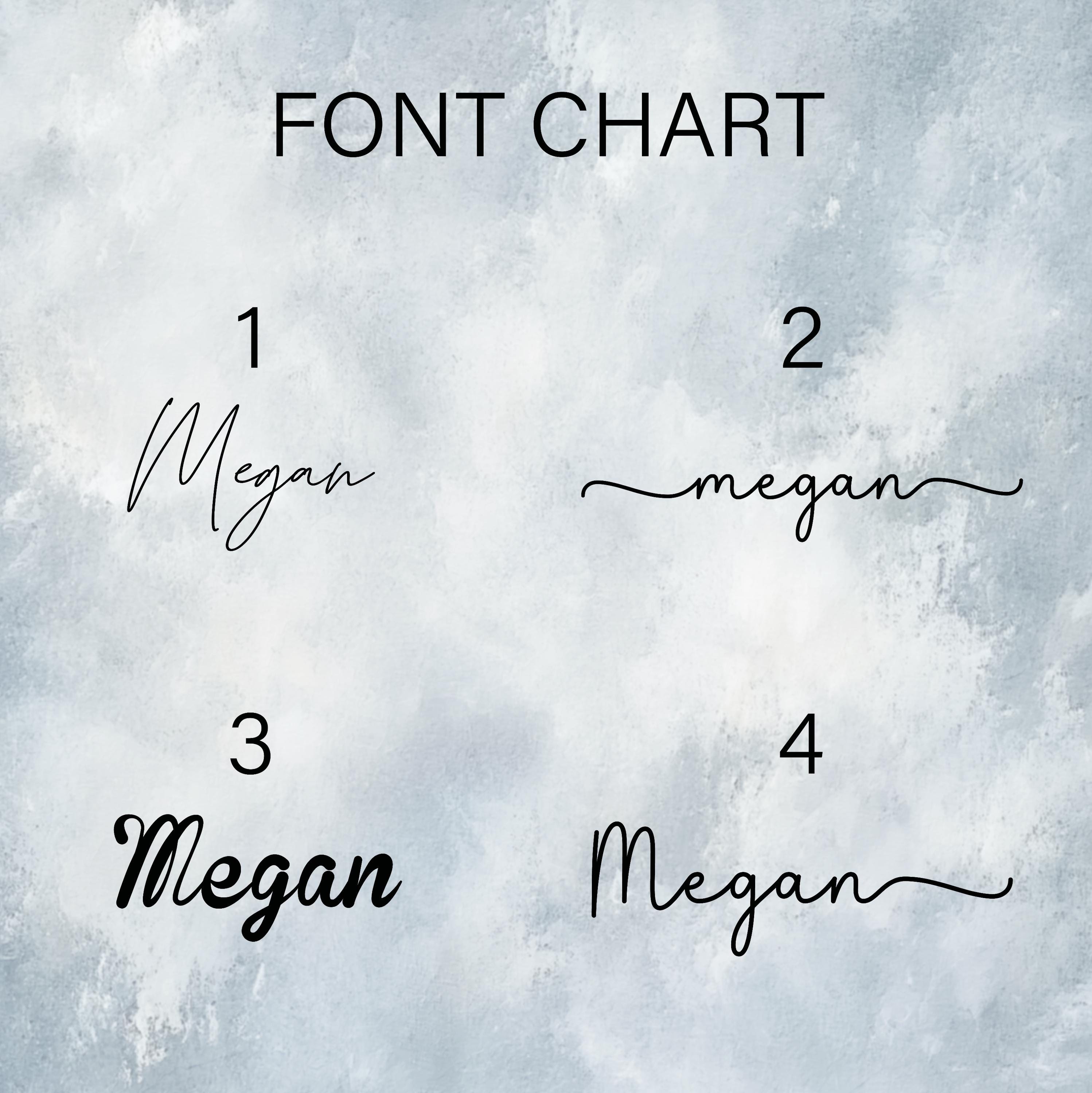 a picture of a font chart on a white background