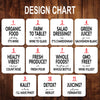 a collection of design charts with various food and drink-related labels, including organic food, farm to table, wine, salad dressing, green juice, sauvignon blanc, healthy vibes, fresh produce, whole foods, GMO free, kale, detox, juice, and fermentation.