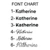 a font chart with the names of different fonts, including "Katherine" in various sizes and styles.