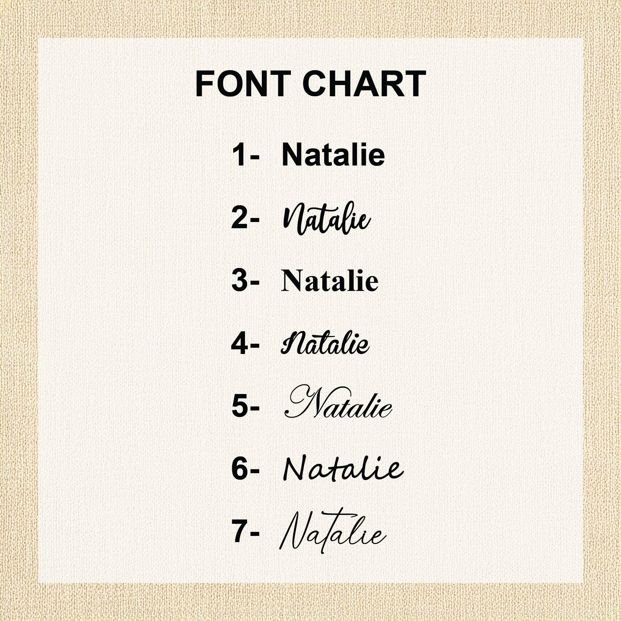 a picture of the font chart for a book