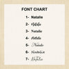 a picture of the font chart for a book