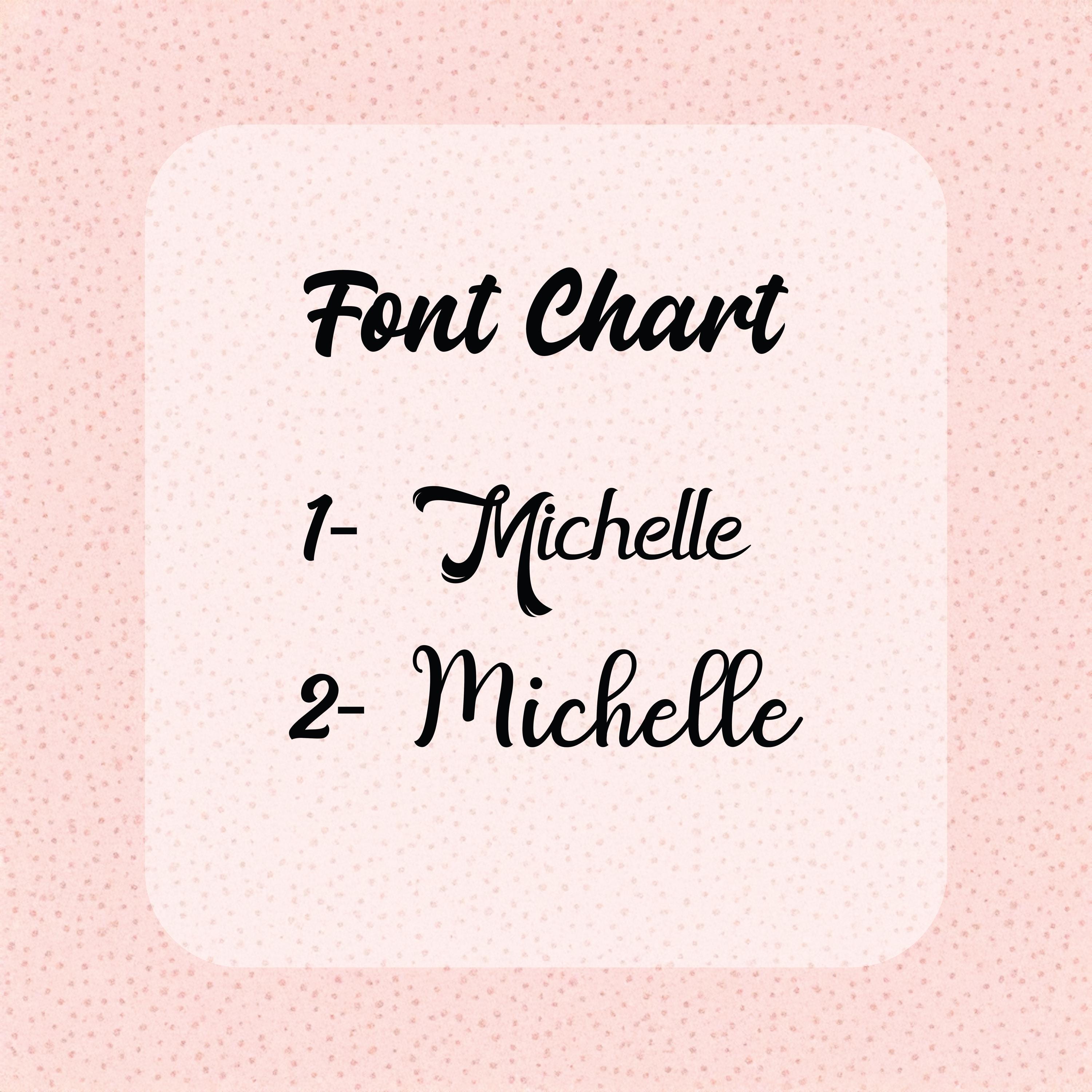 the font and numbers for font chart