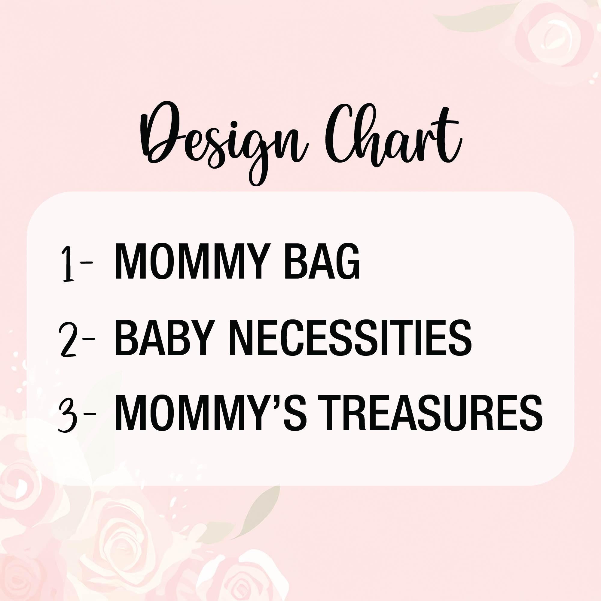 a pink background with the words design chart on it