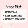 a pink background with the words design chart on it