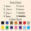 The image is a font chart that lists the names of several individuals, along with their corresponding colors. The chart is designed to help users choose a color for each name, providing a visual representation of the color options available.