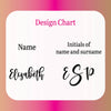 a pink and white sign that says design chart