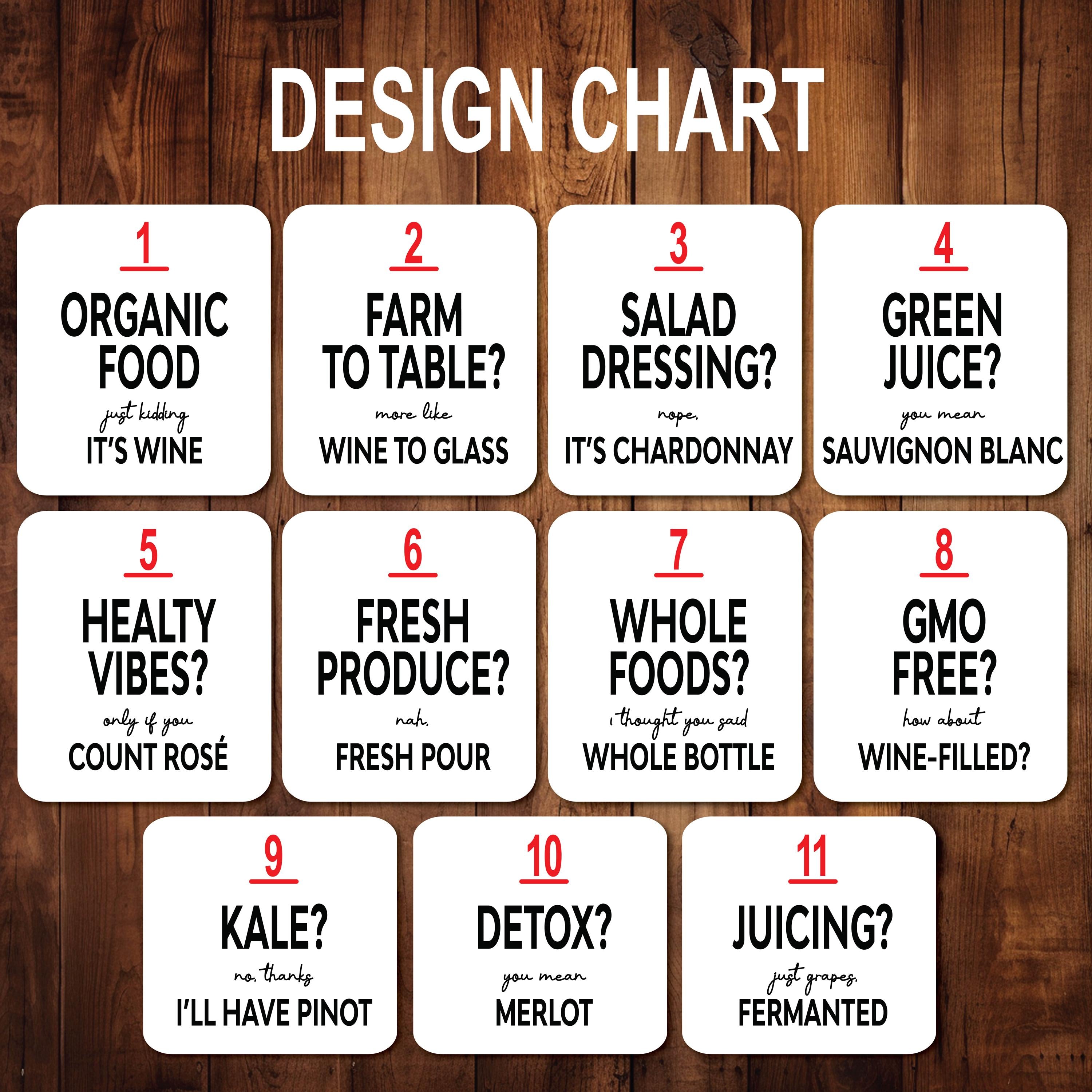 a collection of design charts with various food and drink-related labels, including organic food, farm to table, wine, salad dressing, green juice, sauvignon blanc, healthy vibes, fresh produce, whole foods, GMO free, kale, detox, juice, and fermentation.