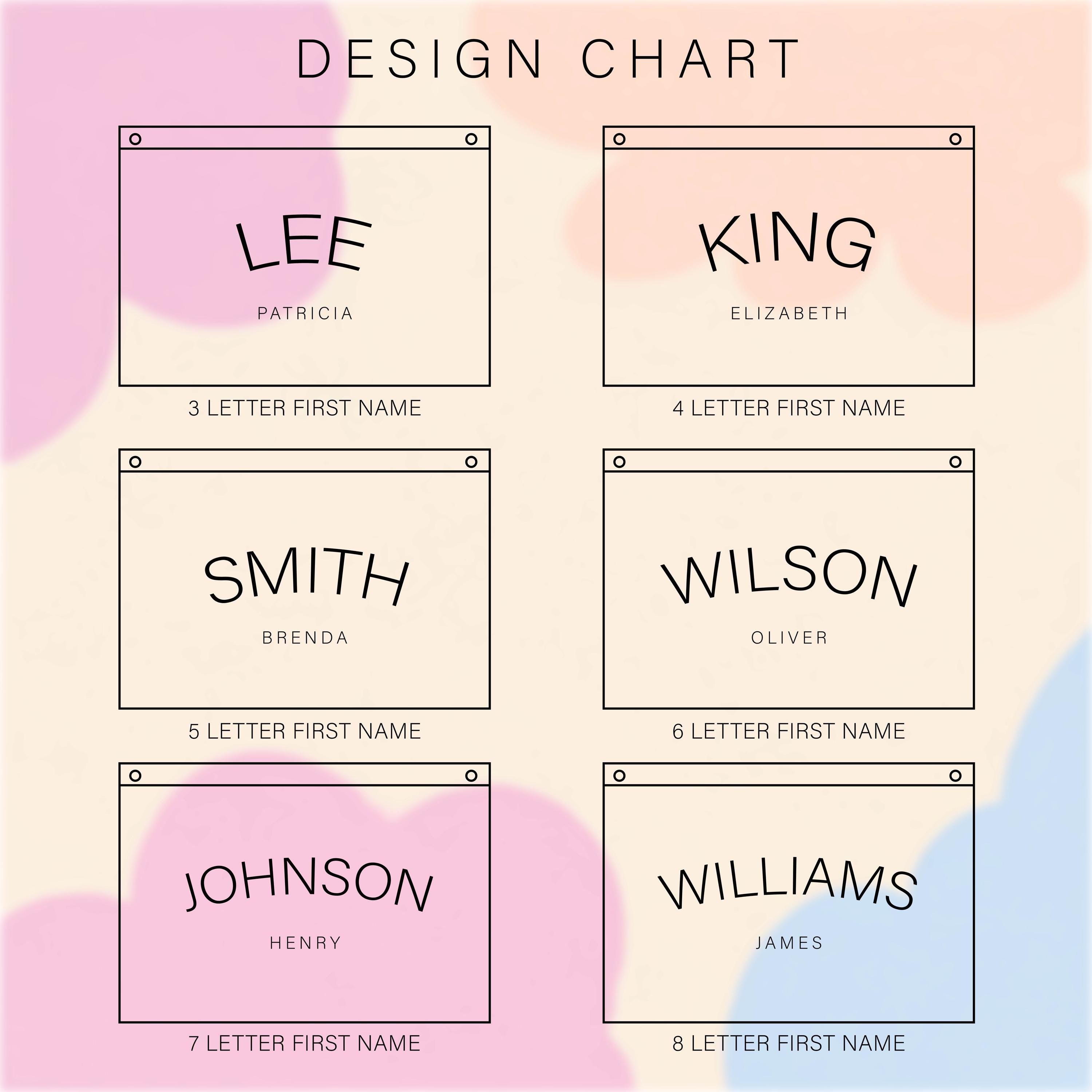 a design chart with names and first names, including a 3-letter first name and a 7-letter first name.