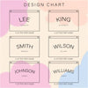 a design chart with names and first names, including a 3-letter first name and a 7-letter first name.
