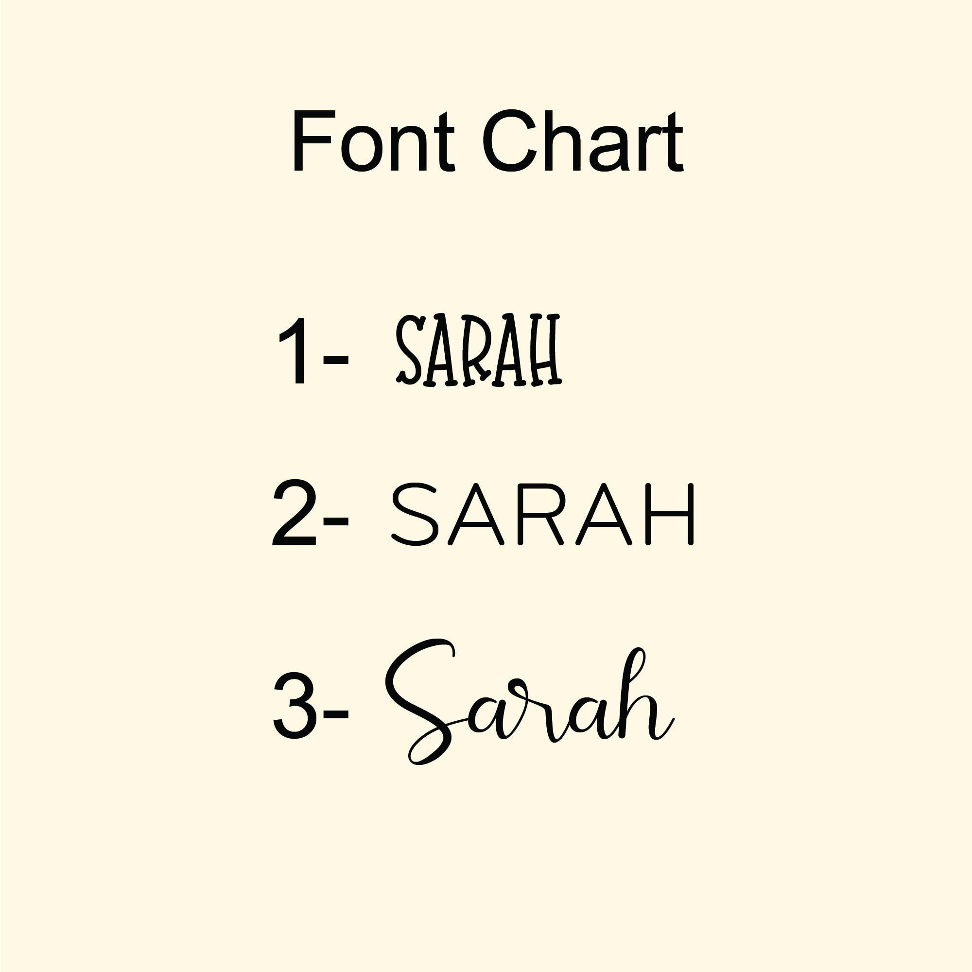 a picture of a font chart for a book