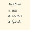 a picture of a font chart for a book