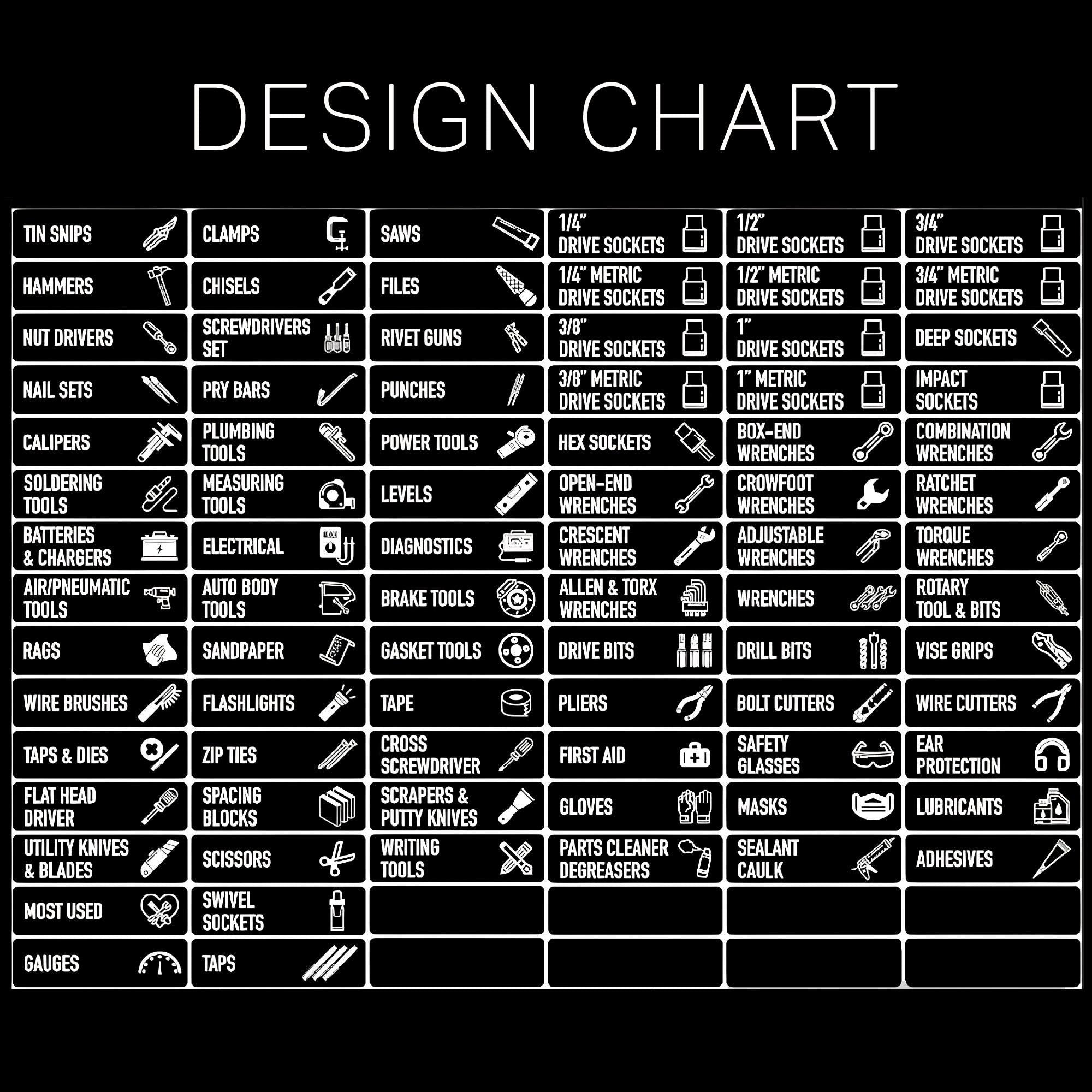 The image is a design chart that lists various tools and their corresponding measurements, such as drills, saws, and other hardware items.
