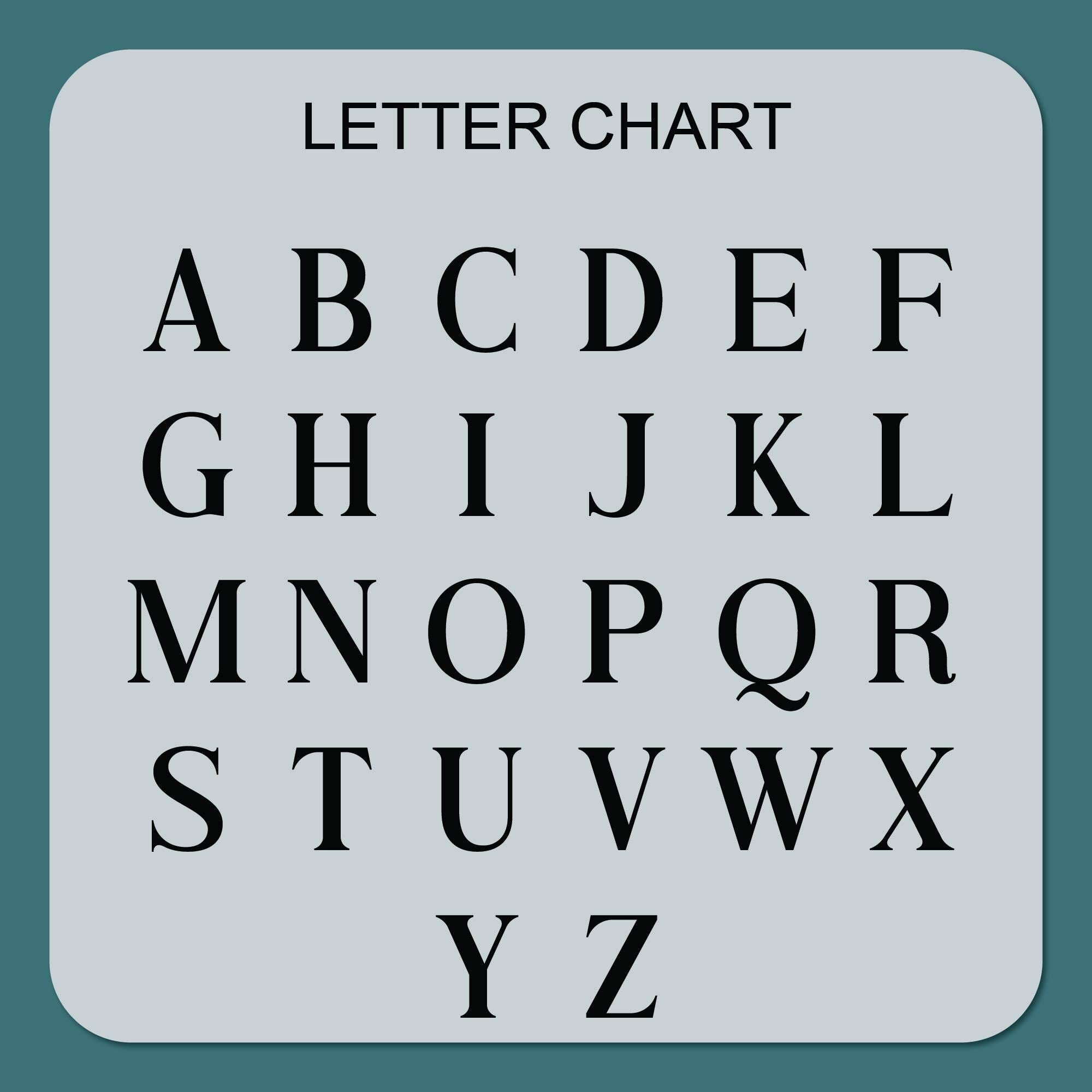 a letter chart with the alphabet displayed in a grid format.