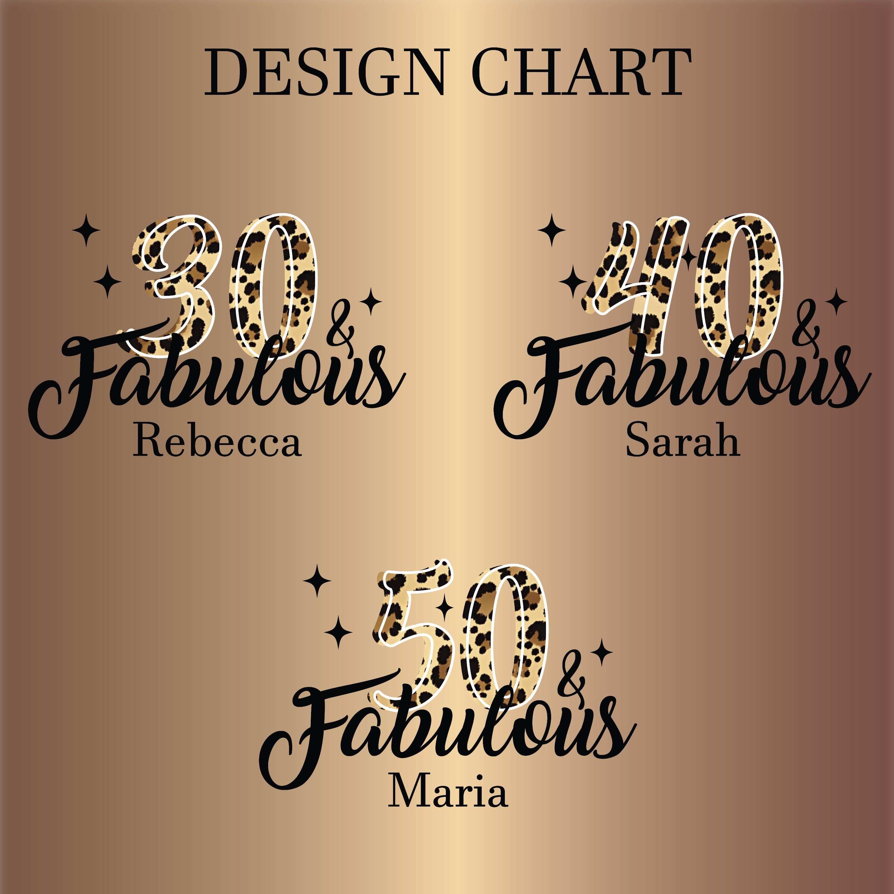 a gold and black sign that says design chart