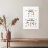 a framed print hanging on a wall, depicting a floral design with the text "First Mom Now Grandma" written above and below the flowers.
