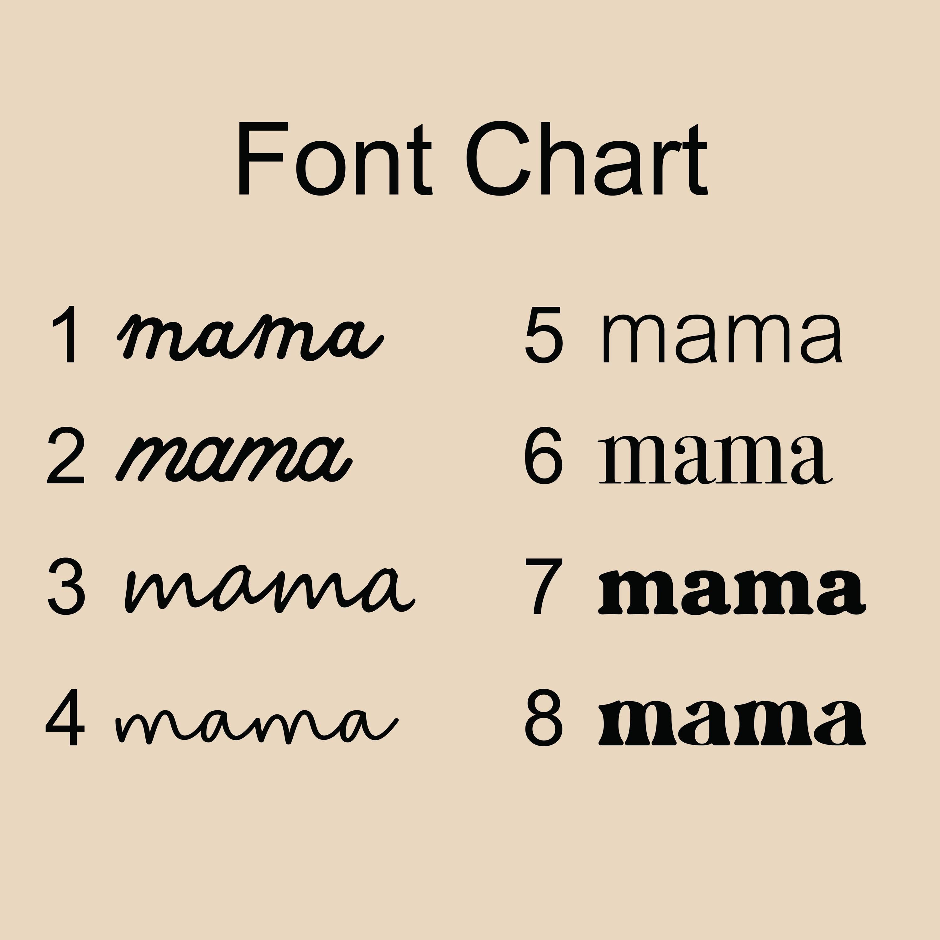 a font chart with various font sizes and corresponding words written in different styles.