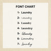 a picture of the font chart for laundry