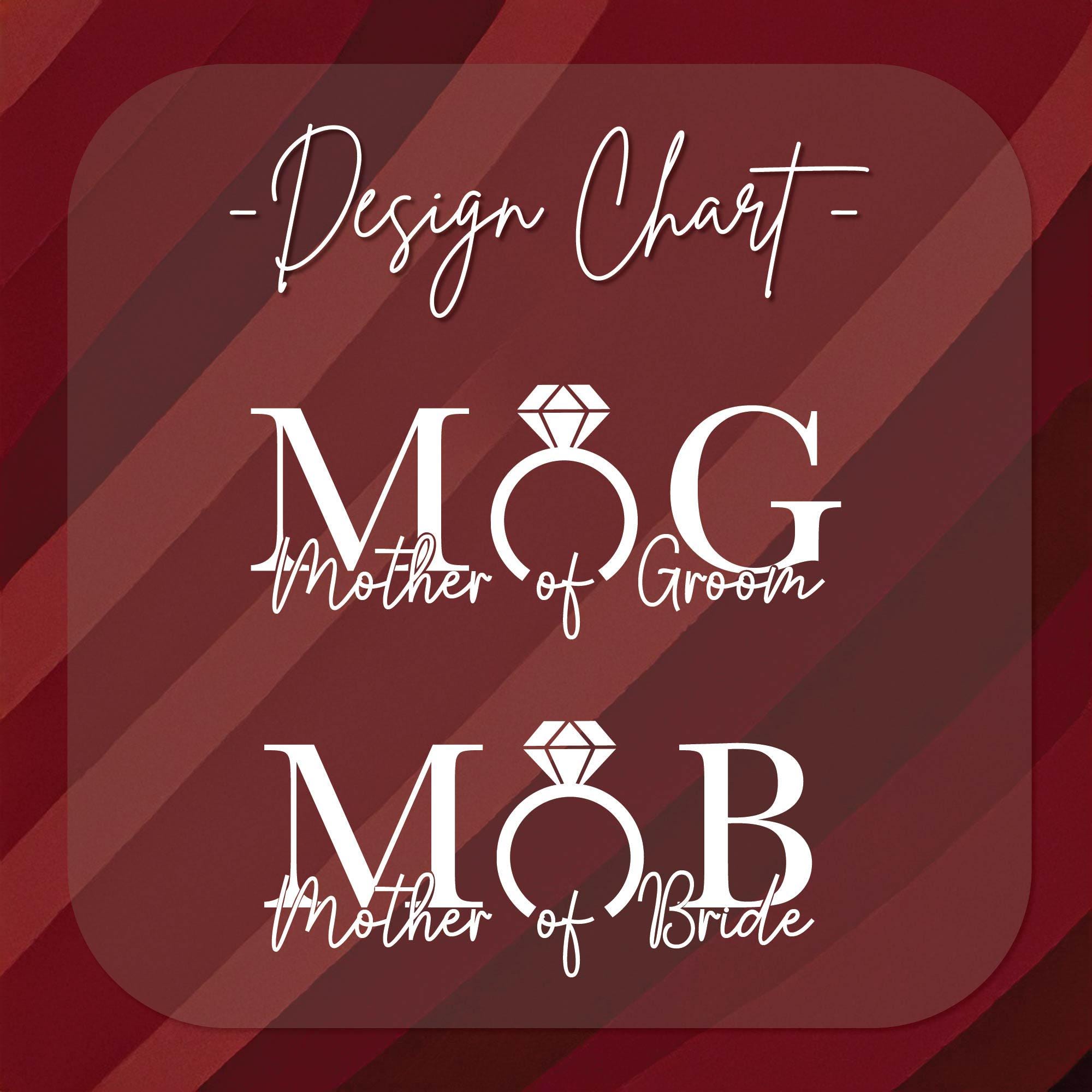 a set of three different type of font