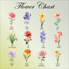 a flower chart with different types of flowers