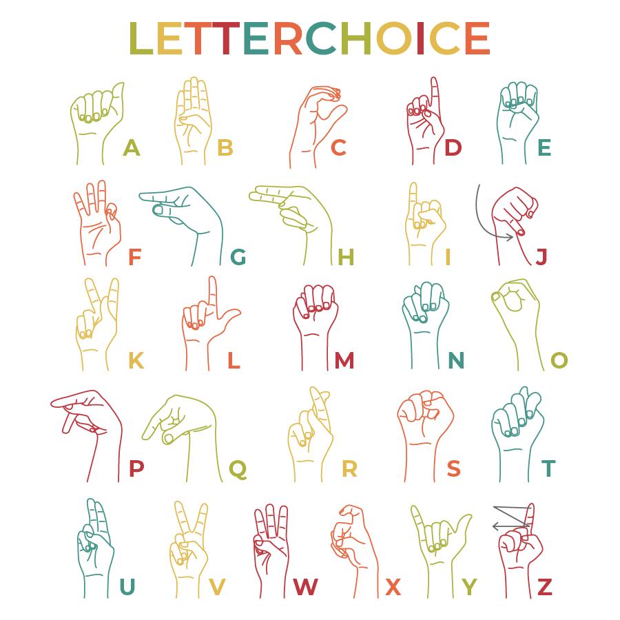 a poster with a variety of hand gestures