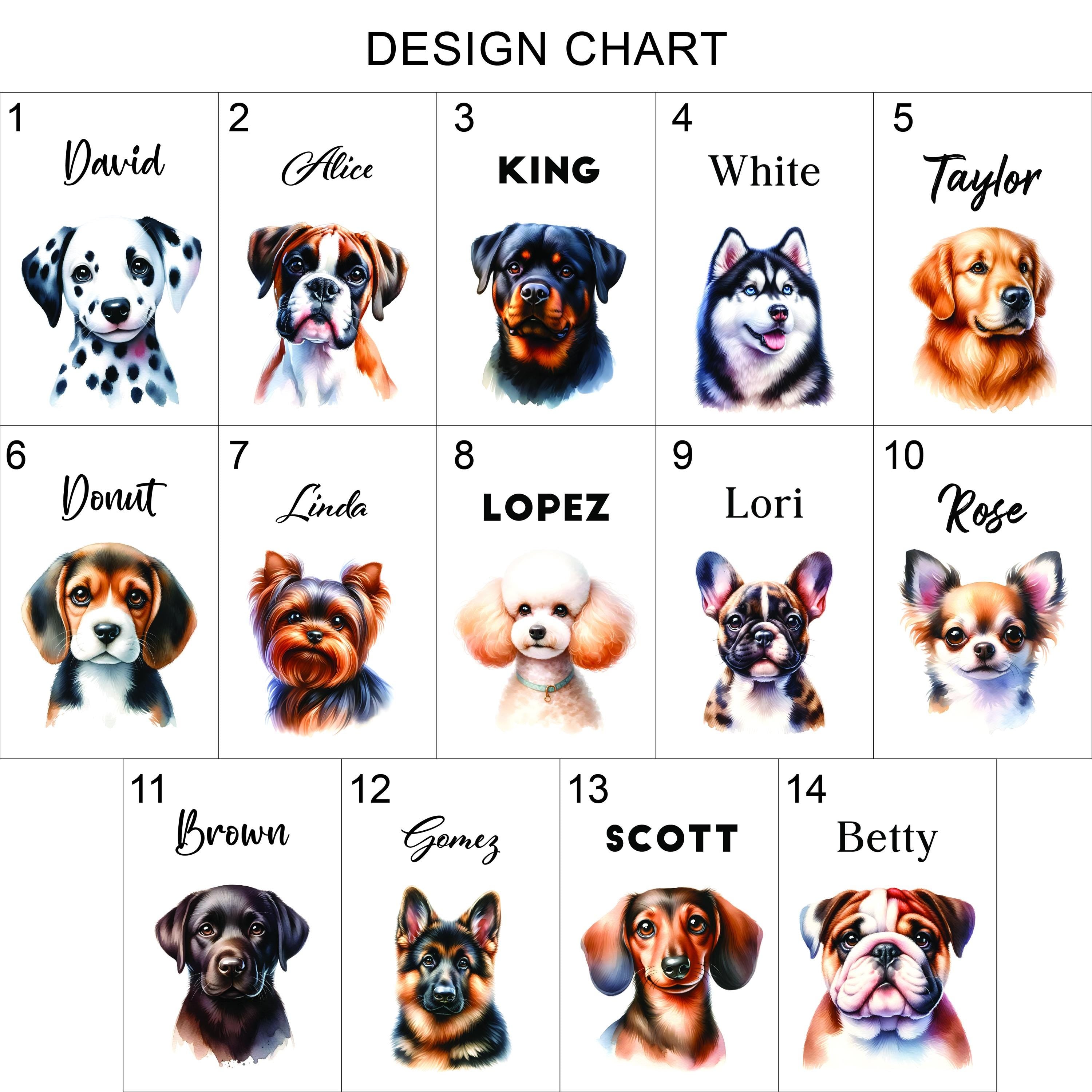 a picture of dogs with their names