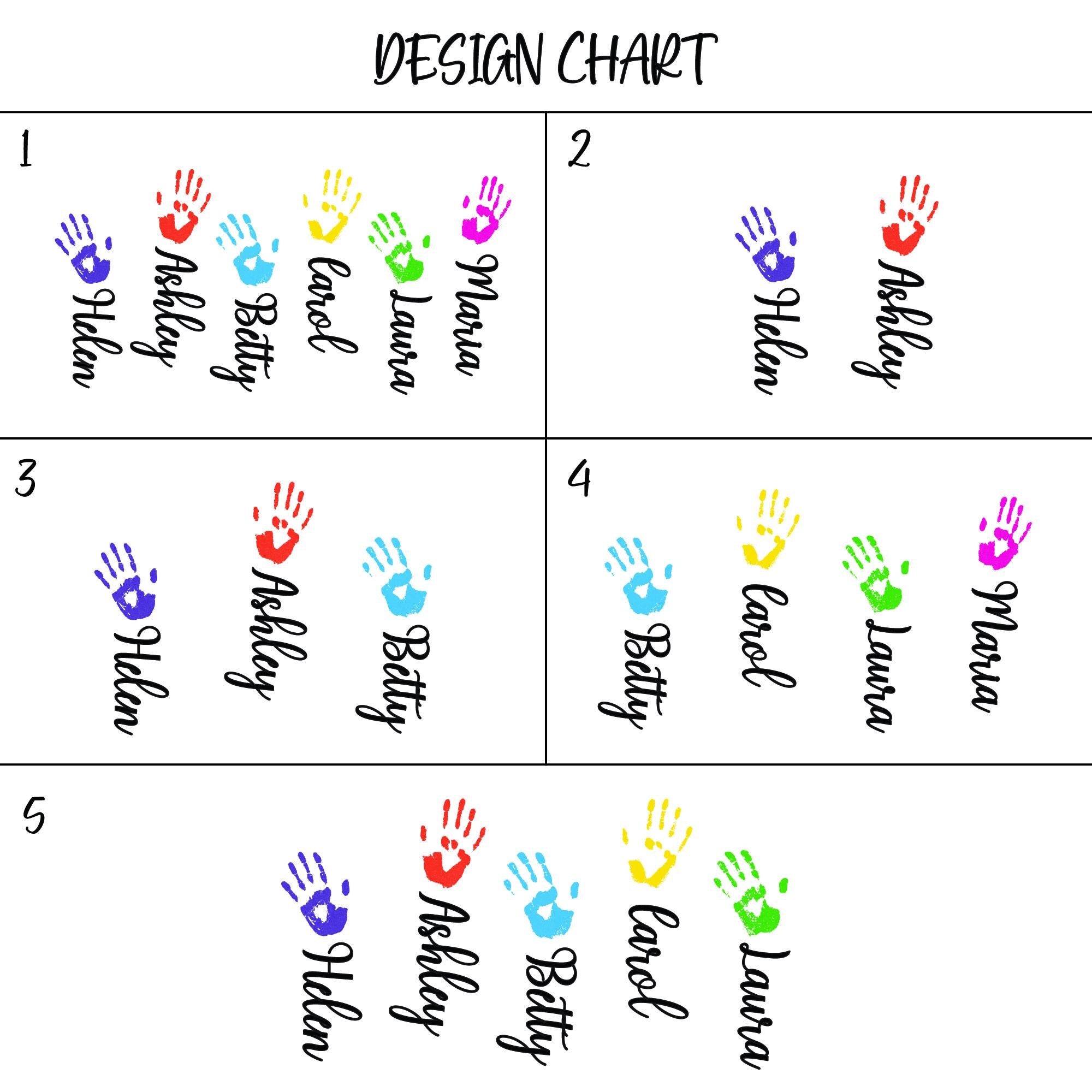 four different hand prints with the words design chart