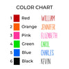 a color chart with the names of different colors