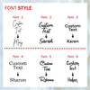 the font styles for font styles
